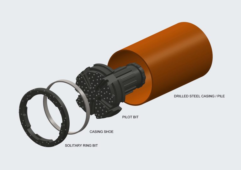 Solitary Ring Bits System Tri-Mach